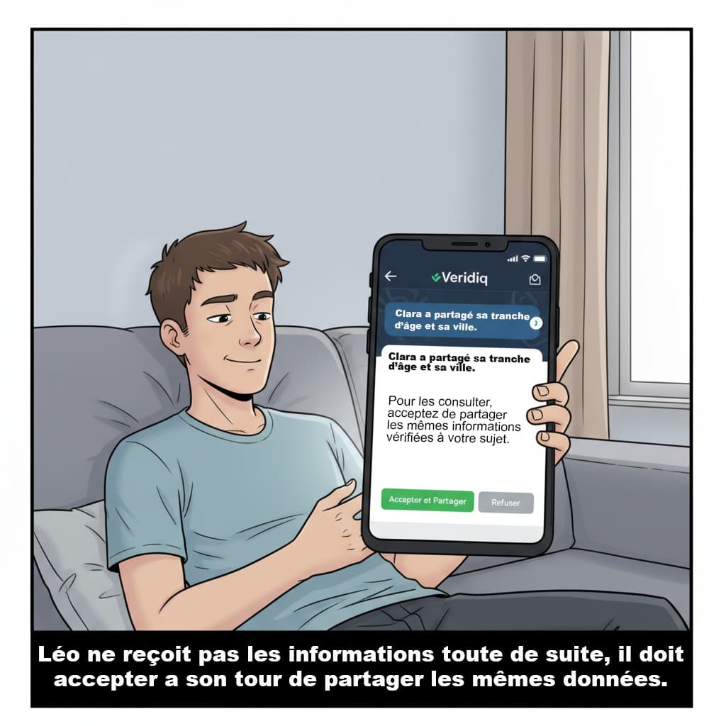 Étape 4: La confiance est établie grâce à la preuve.